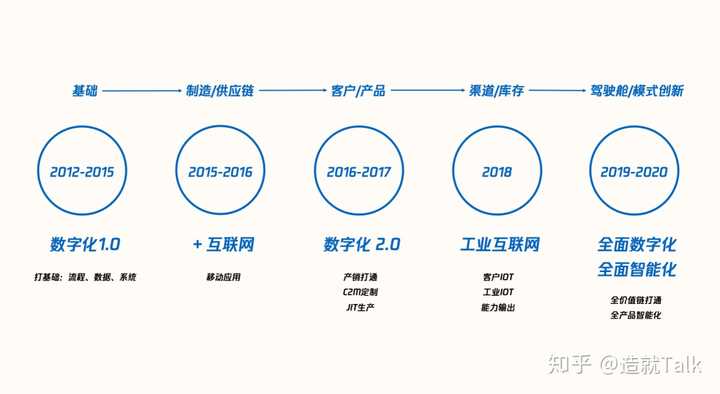 探究数字背后的意义，王中王传真与产能释义的落实之路