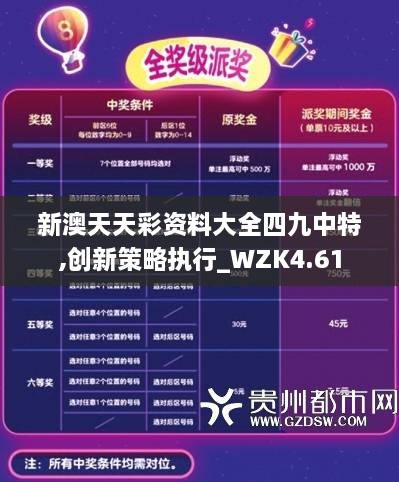 新澳六开彩天天开好彩大全第53期与伶俐释义的解释落实