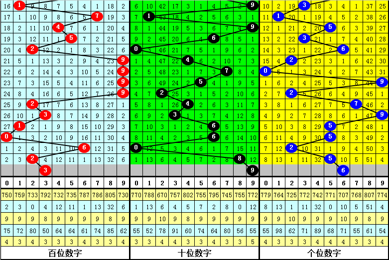 三肖必中特与三肖中特，眼光释义、解释及落实策略