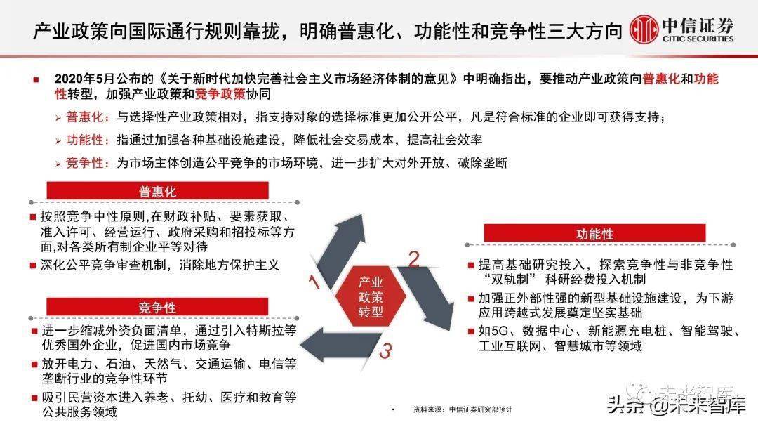 探索未来，关于2025资料正版大全的全景释义与落实策略