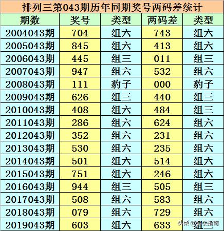 二四六天天好，944cc与彩的极速释义解释落实