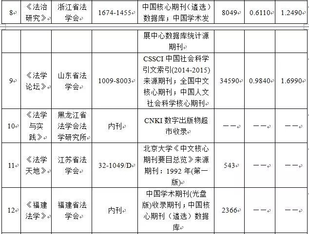 澳门正版免费精准大全，认定释义、解释与落实的未来展望