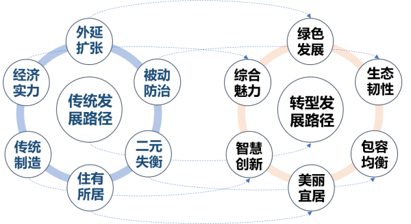 探索未来澳门，新澳门资料免费长期服务的特征与落实策略