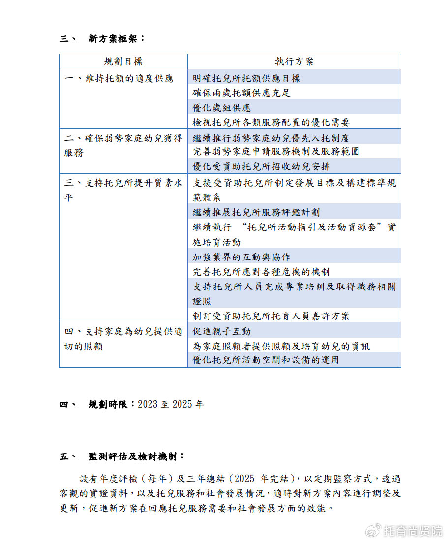 迈向未来，探索新奥正版资料免费大全的完备释义与落实策略