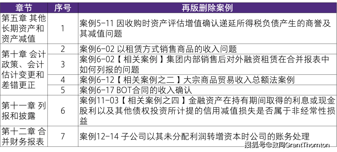 新奥管家婆免费资料2024，风格释义、解释与落实