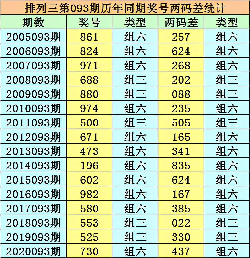 香港二四六开奖结果及开奖记录，化计释义、解释与落实