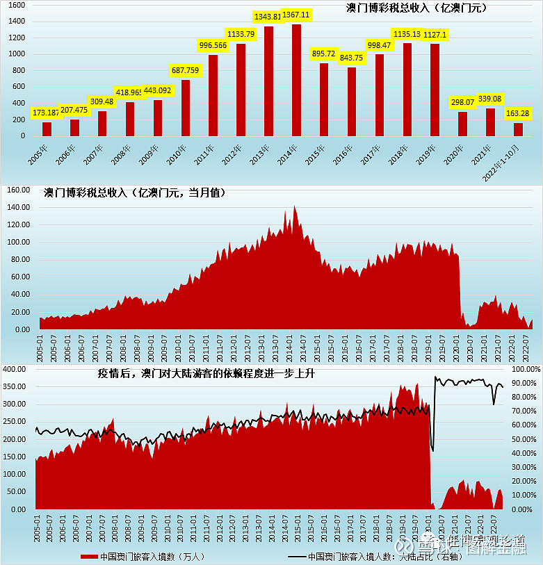 澳门六今晚开奖与补拙释义的深入解读及其实践落实