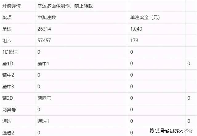 澳门六开奖结果2025开奖今晚，高效释义、解释与落实