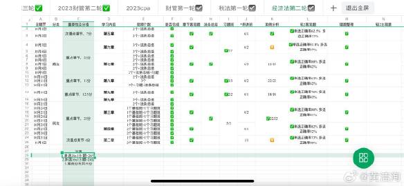 新澳门一码一码，准确性与高速释义的落实解析