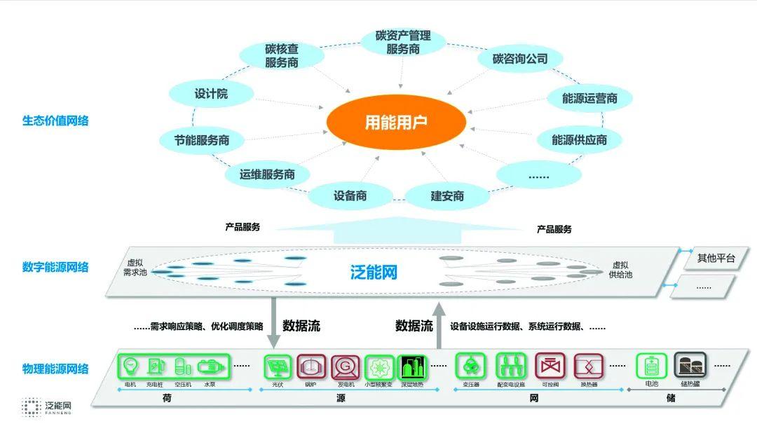 新奥长期免费资料大全，过程释义、解释与落实