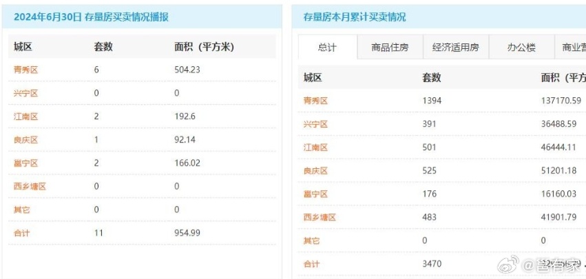 新澳门六开奖结果资料查询与现时释义解释落实的探讨