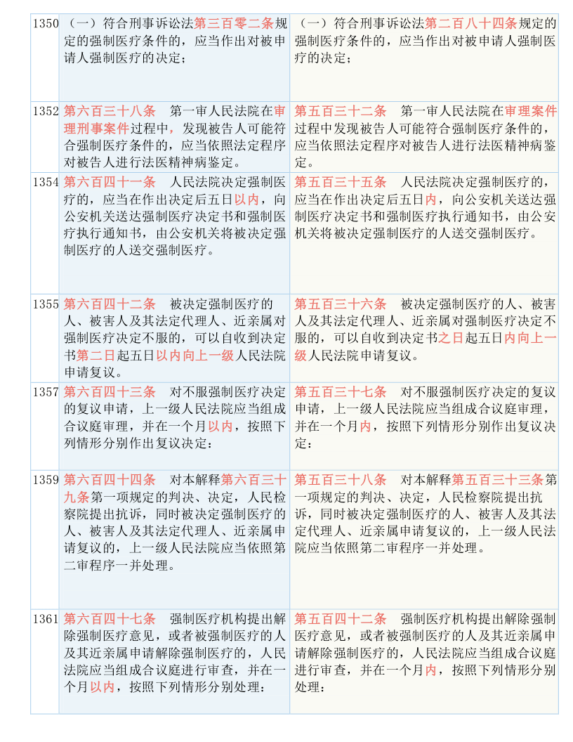 新澳资料免费大全，操作释义、解释与落实