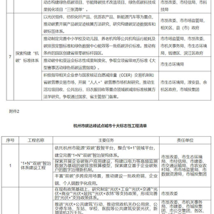 探索未来知识共享，2025正版资料免费大全的专论释义与实施策略