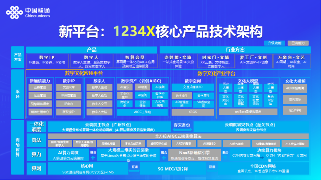 电商语境下的精准预测与落实策略 —— 以生肖码与特定数字为例探讨电商释义解释落实的重要性