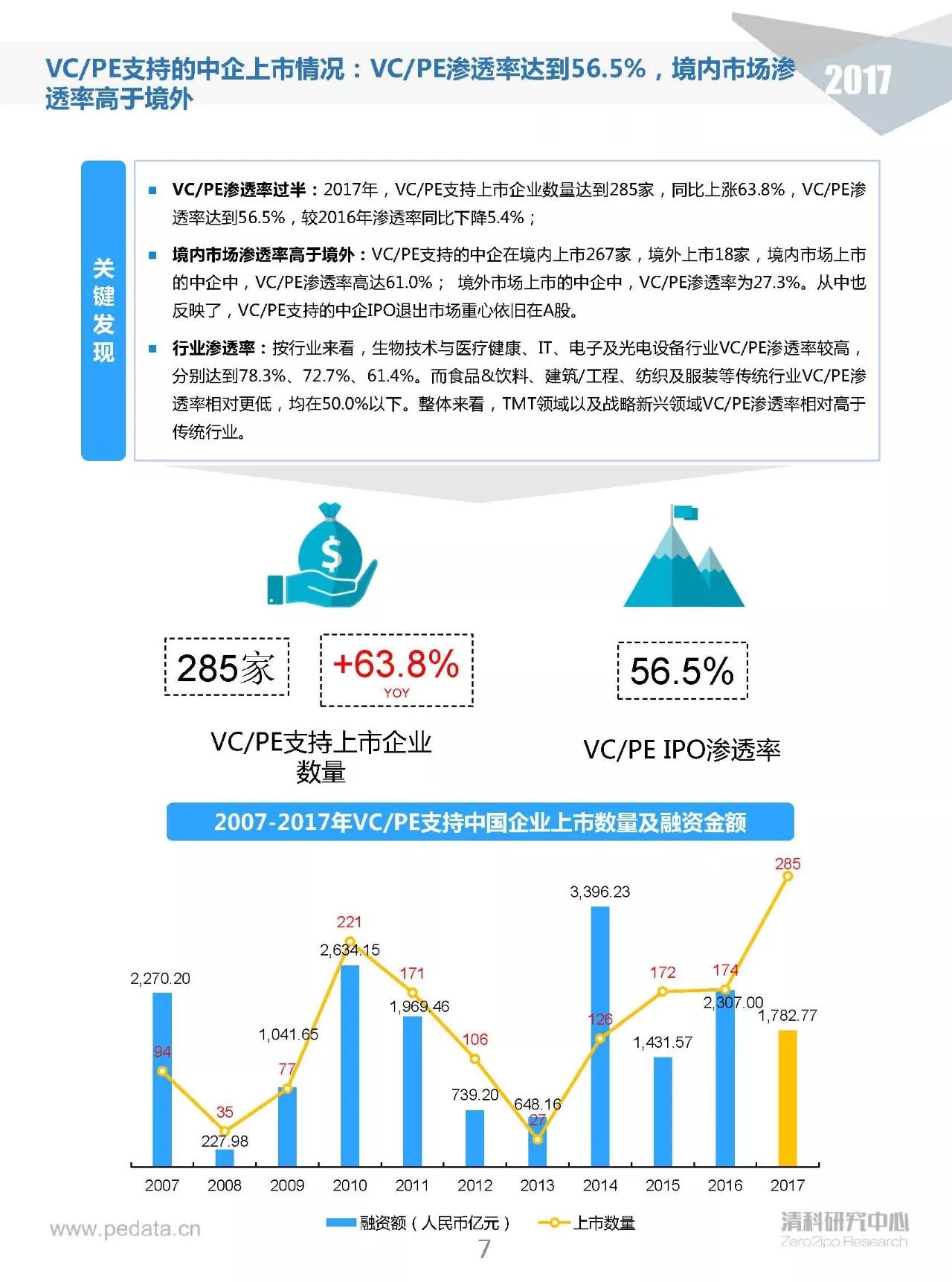 新奥集团挂牌上市与未来展望，2025年开奖结果的深度解读