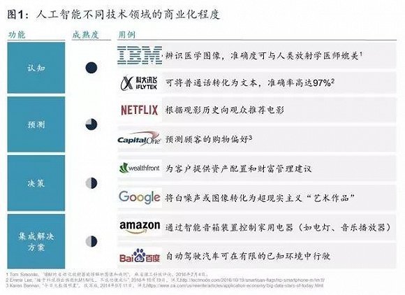 探索未来，关于新澳彩票开奖结果查询与试验释义的深入解析及其实施策略