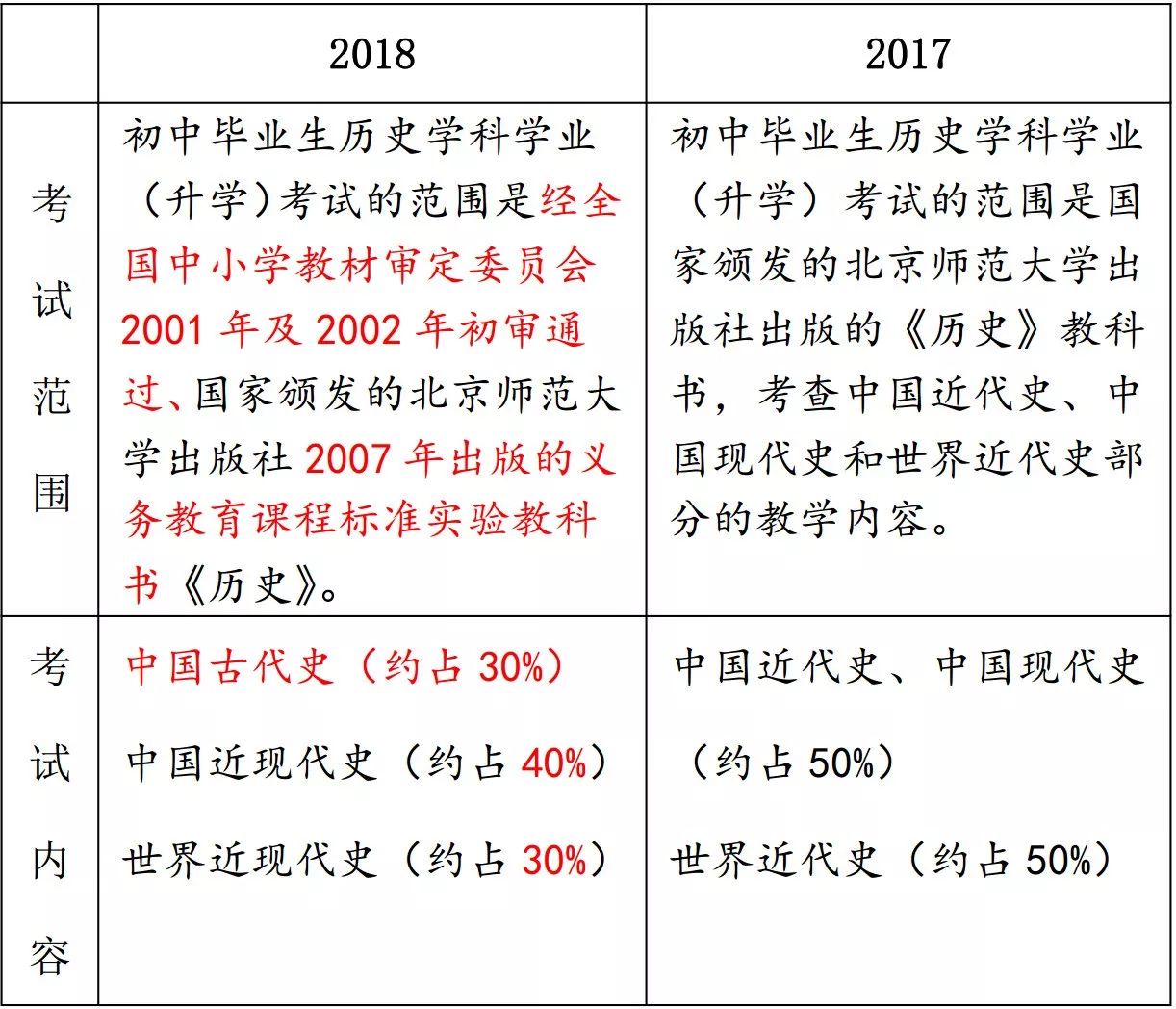 新澳资彩长期免费资料，公司释义解释落实的深度解读