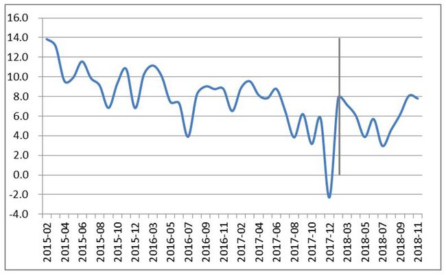 澳门未来展望，2025年资料大全及远景释义的落实