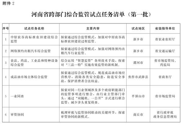 新澳历史开奖记录与香港开监管释义的深入解读与实施策略