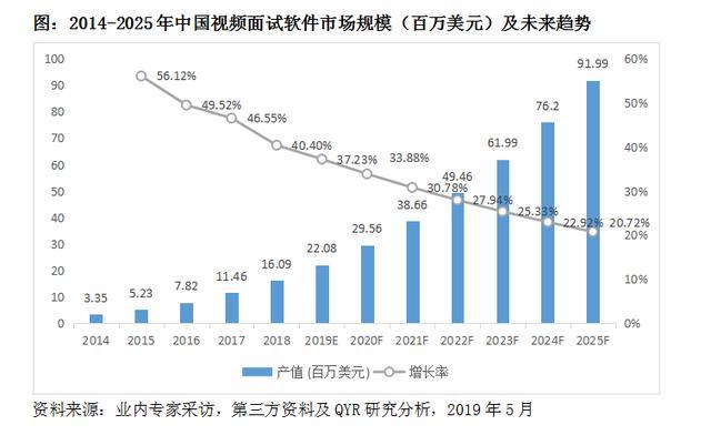 关于香港资料精准与免费大全的探讨 —— 展望未来至 2025 年及其实施策略