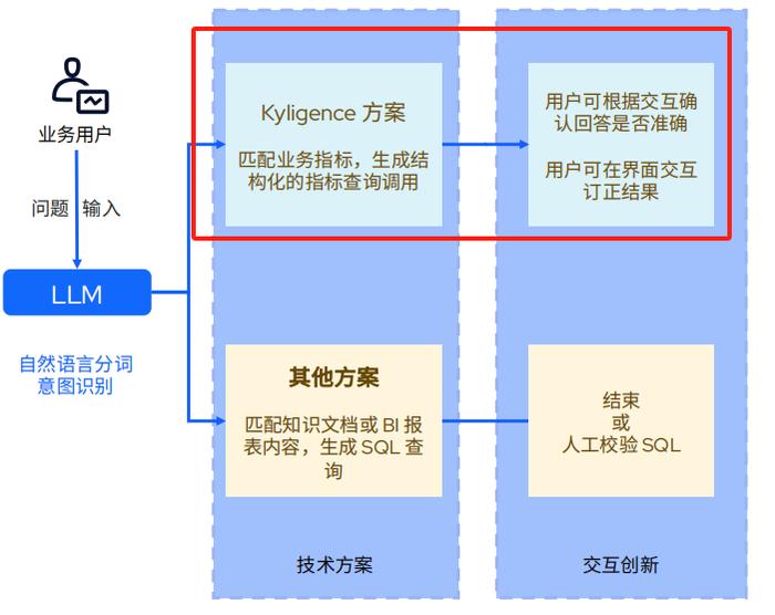 澳门一码100%准确，释义解释与落实行动的重要性