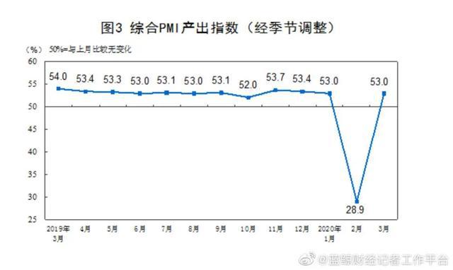 新澳门彩出码综合走势图表大全，识破释义、解释与落实