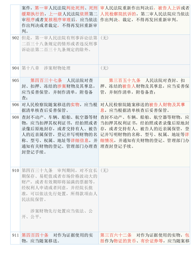 新澳门免费大全，学识释义解释落实的重要性