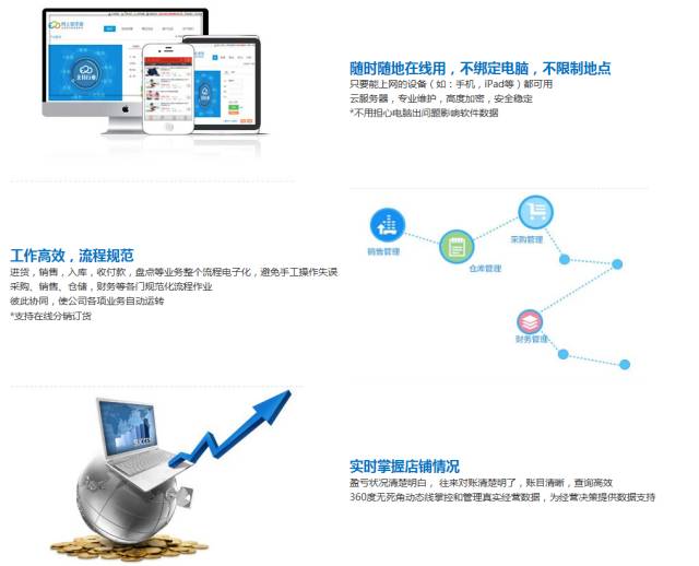 精准新传真软件功能详解，交互释义、解释落实与用户体验