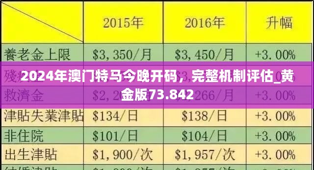 澳门黄大仙特马资料与研发释义解释落实的综合探讨