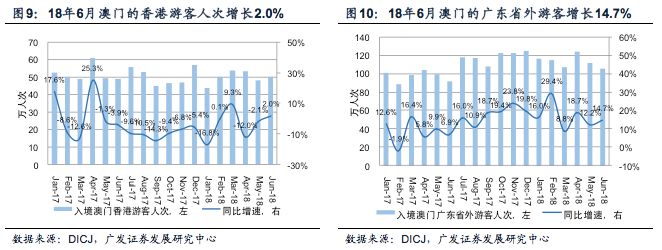 澳门新趋势下的沟通释义与落实策略——以天天彩为例探讨未来展望