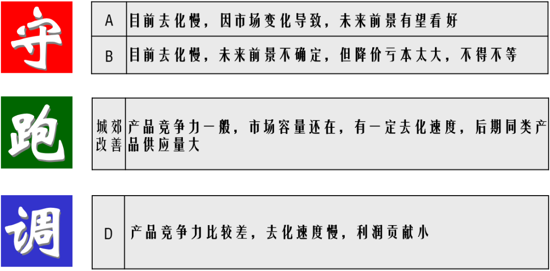 关于新跑狗图最新版的综述，释义解释与落实策略