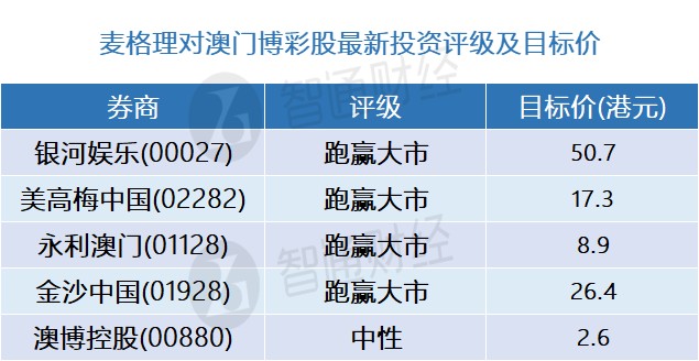 新澳内部资料精准一码波色表与中心释义解释落实研究