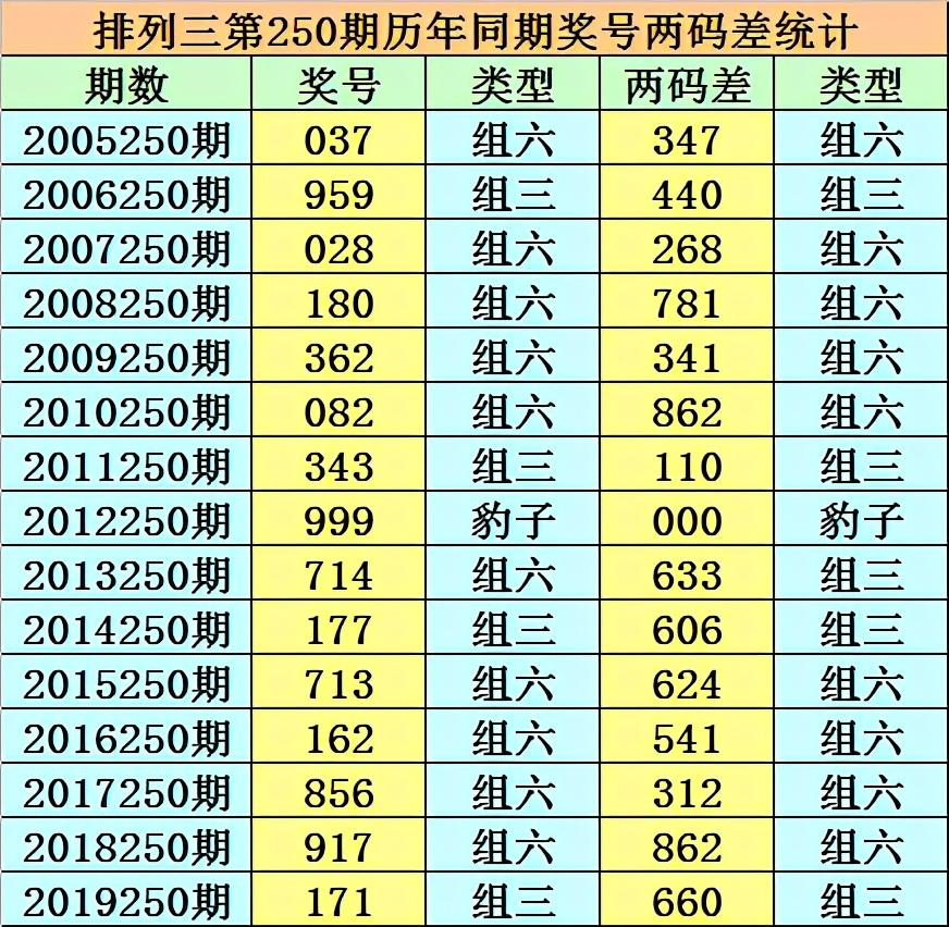 香港二四六开奖结果与开奖记录，深度解析与落实化计释义解释