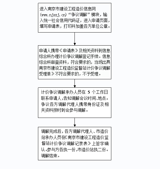 关于治理释义解释落实与2025正版免费资料的探讨