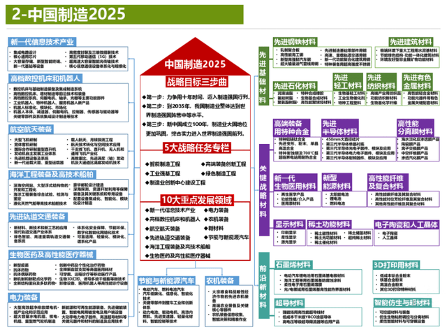 探索澳门未来蓝图，2025新澳门资料大全与智释义的落实之路