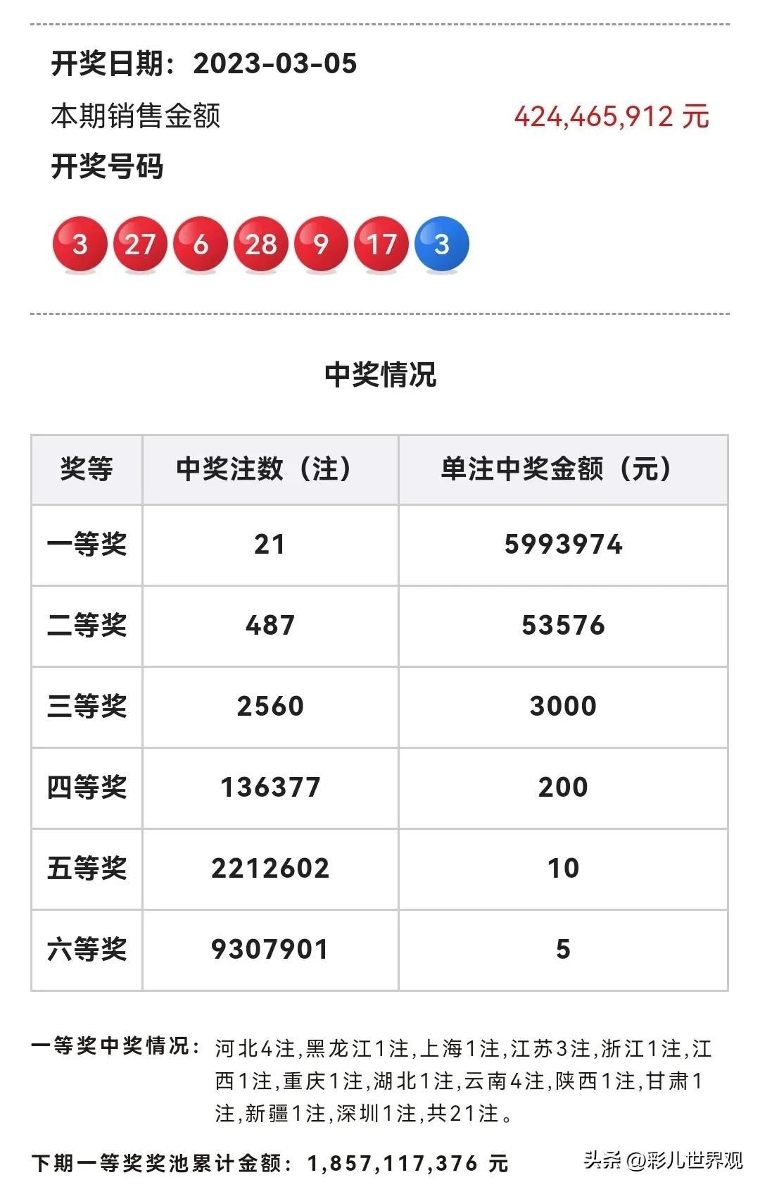 探索024天天彩资料大全免费的世界，促行释义、解释落实的价值与影响