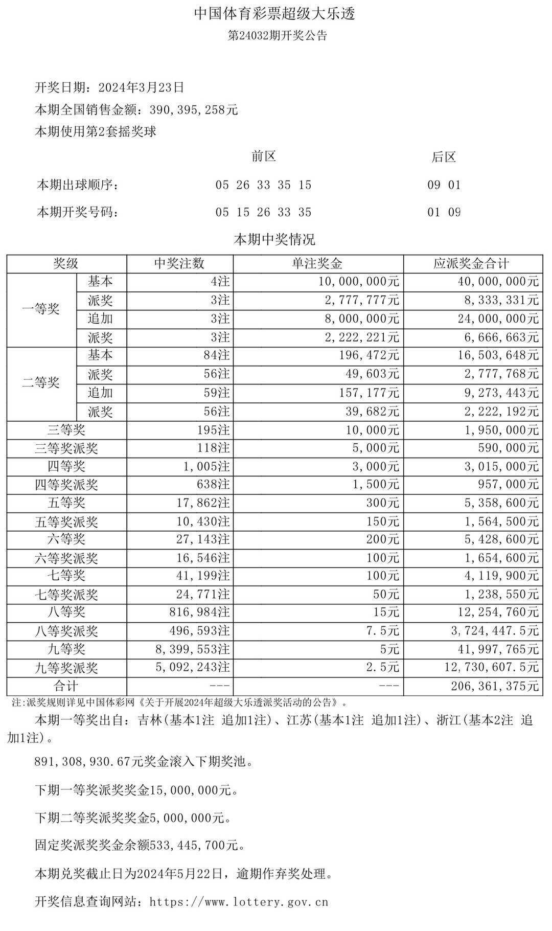 澳门彩票开奖结果详解，对接释义、解释与落实