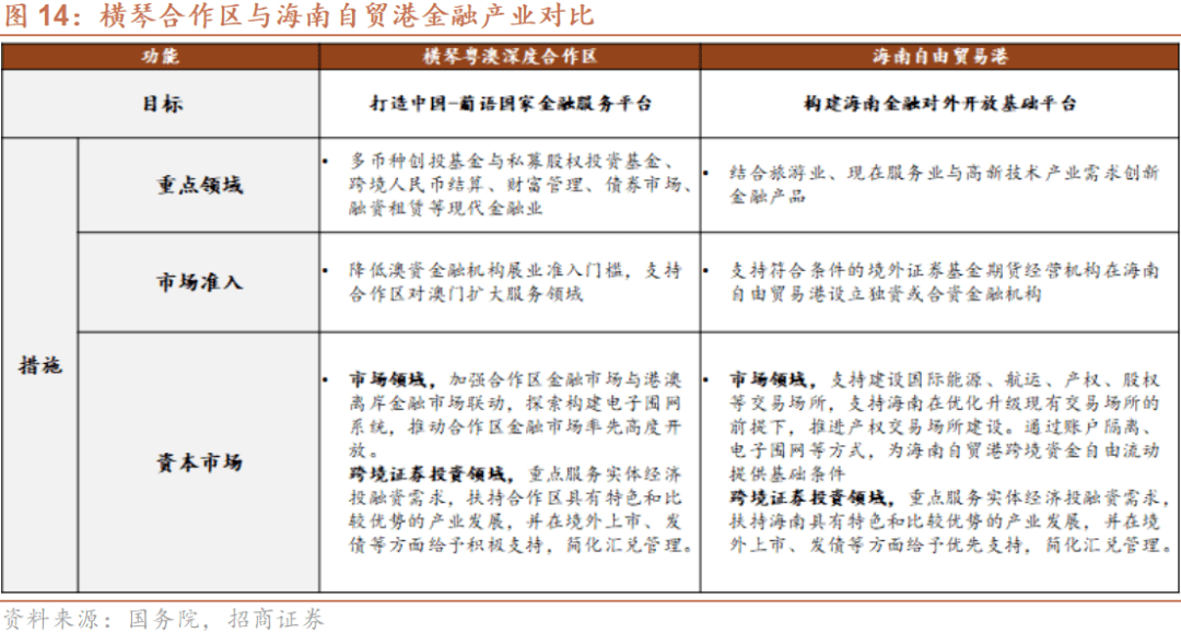 澳门正版资料免费大全挂牌在2025年的深度解读与实施策略