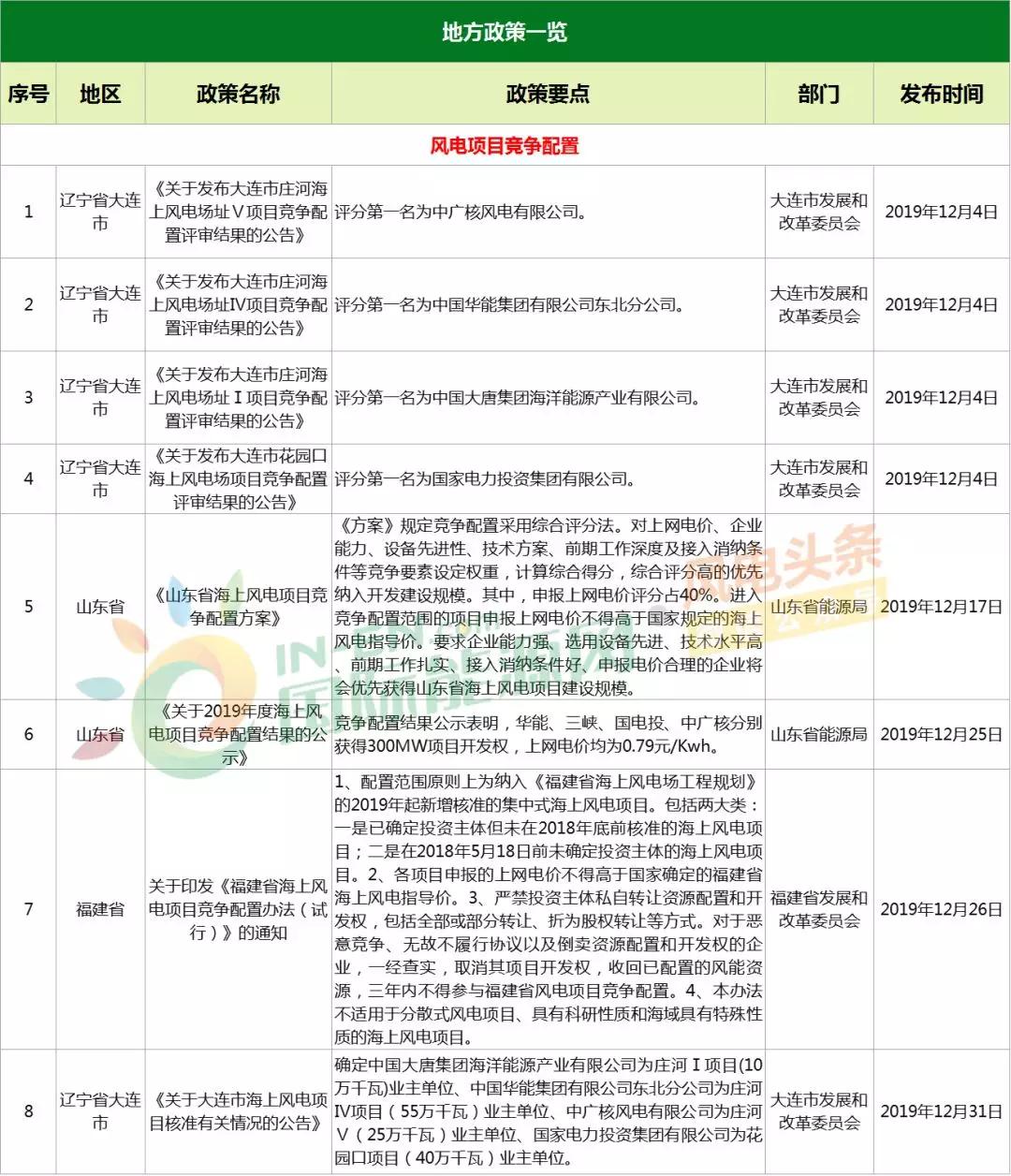 新奥彩2025最新资料大全，细水释义解释落实的重要性与策略探讨