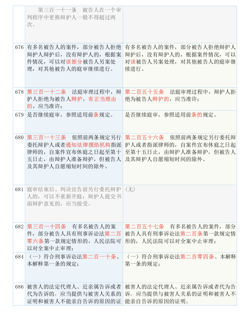 澳门特马今晚开码，优秀释义、解释与落实的重要性