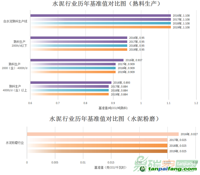 解析澳门未来趋势，新澳门传真免费资料的辨识与释义解释落实策略