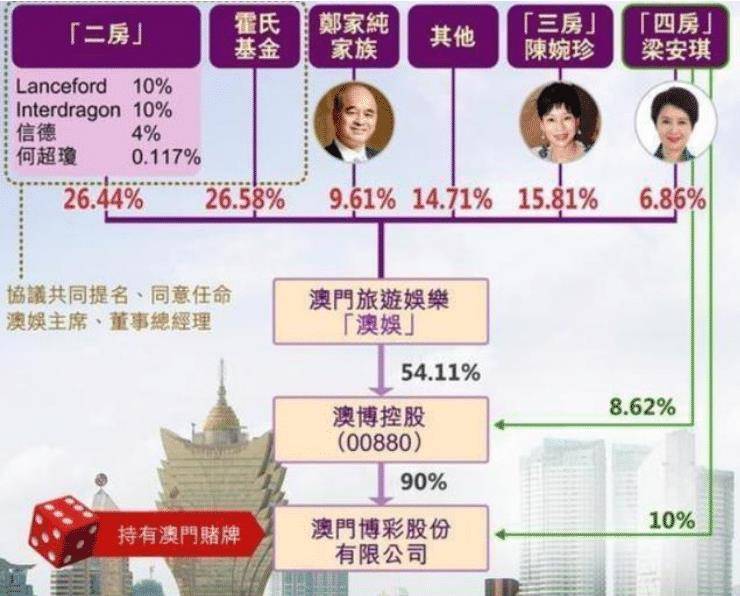 澳门一码一码100%准确开奖结果与严实释义的落实解析