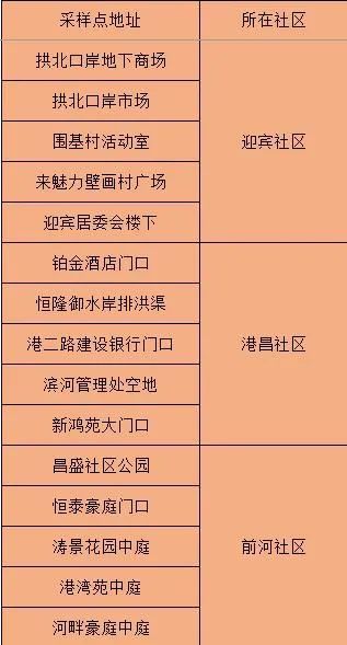 澳门一码一码精准澳彩，稳妥释义与落实的重要性